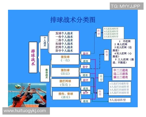 深圳排球队反击战术分析与得失评估探讨