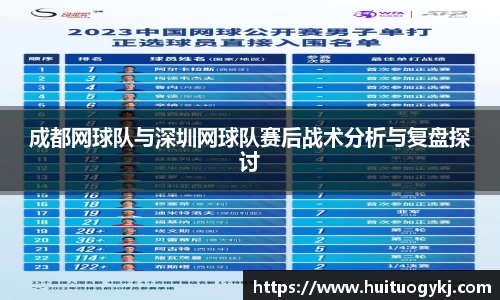 成都网球队与深圳网球队赛后战术分析与复盘探讨
